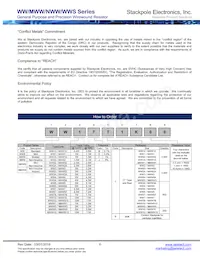 WW5BBR100 Datasheet Page 6