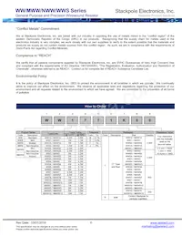 WW5BBR100 Datasheet Pagina 6