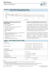 Y07731M00000D9L Datasheet Pagina 4