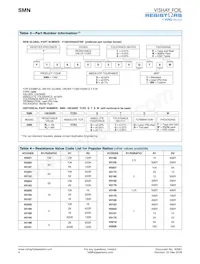 Y1365V0216QQ9R Datasheet Pagina 4