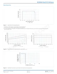 BCM4414VD1E13A3T02 Datenblatt Seite 9