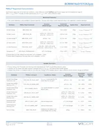 BCM4414VD1E13A3T02 Datenblatt Seite 10