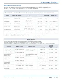 BCM4414VD1E5135T02 Datasheet Pagina 10