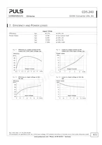 CD5.243 Datenblatt Seite 8