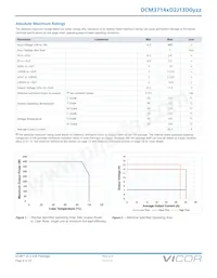 DCM3714VD2J13D0T01 Datasheet Pagina 4