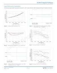 DCM3714VD2J13D0T01 Datasheet Pagina 11