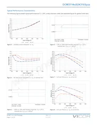 DCM3714VD2K31E0C01 Datasheet Page 11