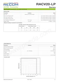RACV20-12-LP Datasheet Page 2