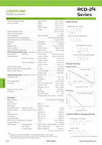 RCD-24-1.20/W/X2 Datasheet Pagina 2