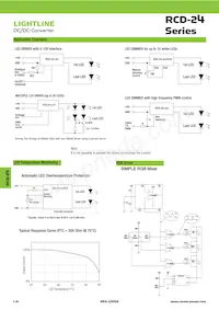 RCD-24-1.20/W/X2 Datasheet Pagina 4