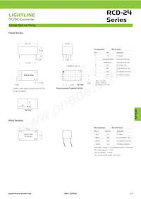 RCD-24-1.20/W/X2 Datasheet Pagina 5