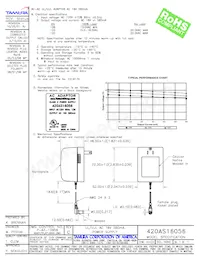 420AS16056 Datasheet Cover