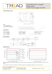 ABU125-050 Datasheet Page 2