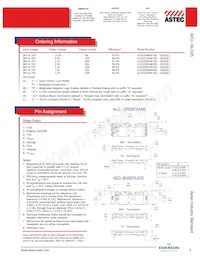 ALO25Y48-SL Datasheet Pagina 2