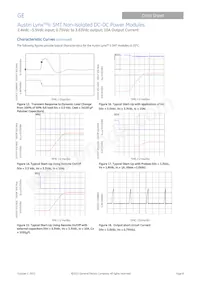 ATH010A0X43-SRZ Datenblatt Seite 8