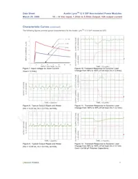 AXA010A0M3Z Datenblatt Seite 7