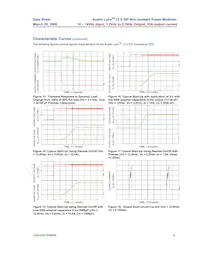 AXA010A0M3Z Datasheet Pagina 8