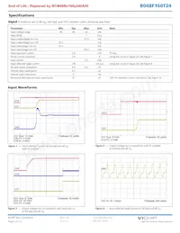 B048T160M24 Datasheet Page 2