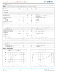 B048T160M24 Datasheet Page 3