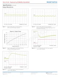 B048T160M24 Datasheet Page 4