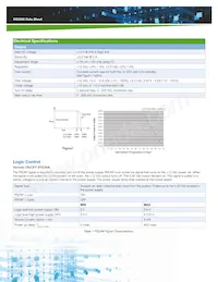DS2900-3-003 Datasheet Pagina 2