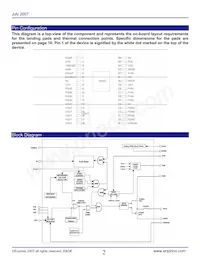 EN5330DI Datasheet Pagina 2