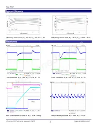 EN5330DI Datasheet Pagina 3