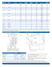 GPC55-12G Datenblatt Seite 2