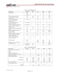 HWD075DGE-A9 Datasheet Page 3