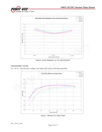 HWD075DGE-A9 Datasheet Page 10