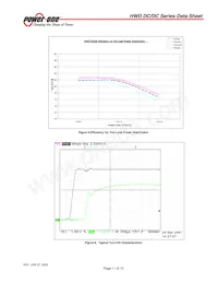 HWD075DGE-A9 Datasheet Page 11