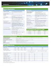 IMP8-3W0-3W0-00-A Datasheet Page 2