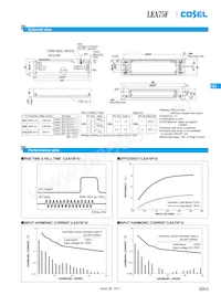 LEA150F-48-SNJ2 Datasheet Page 4