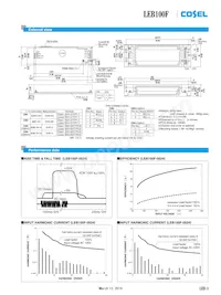 LEB225F-0524-SYZ35 Datenblatt Seite 2