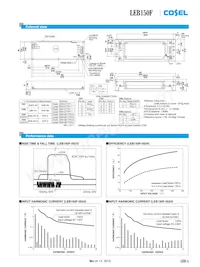 LEB225F-0524-SYZ35 Datenblatt Seite 4