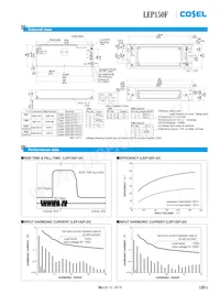 LEP240F-24-SNRZ32 Datasheet Pagina 4