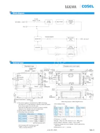 LGA240A-24-HSTY Datasheet Pagina 11