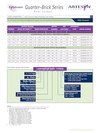 LQD30A48-3V3-2V5RE Datasheet Page 2