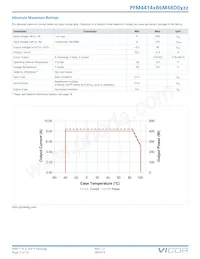 PFM4414VB6M48D0C00 Datasheet Pagina 5