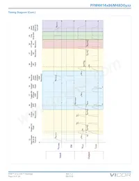 PFM4414VB6M48D0C00 Datasheet Pagina 9