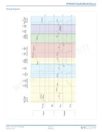 PFM4914VB6M24D0C00 Datasheet Pagina 8