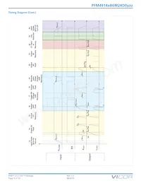 PFM4914VB6M24D0C00 Datasheet Pagina 9