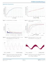 PFM4914VB6M24D0C00 Datasheet Pagina 10