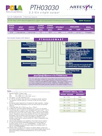 PTH03030WAS Datasheet Pagina 2