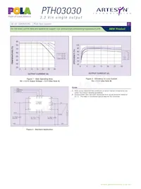 PTH03030WAS Datasheet Pagina 3