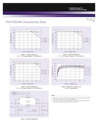 PTH12010LAZT Datasheet Pagina 4