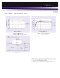 PTH12010LAZT Datasheet Pagina 5