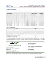 QBK025A0B1 Datasheet Pagina 16