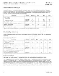 QW030CL1 Datasheet Page 2