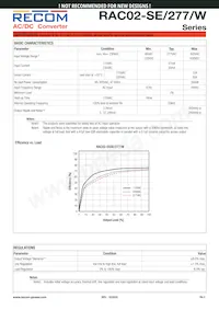 RAC02-3.3SE/277/W Datasheet Pagina 2